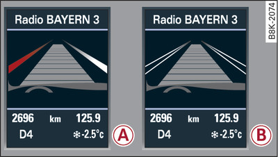 Display: Active lane assist